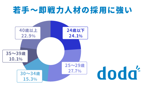 ヒーロー1カラム画像のダミー