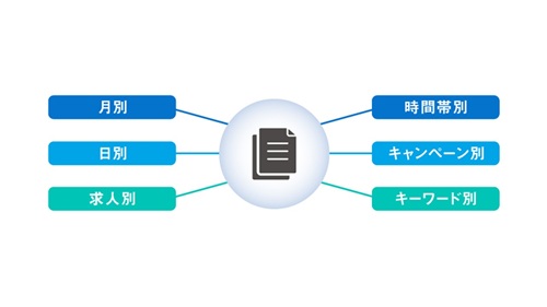 なぜ私たちなのか 特徴1の画像