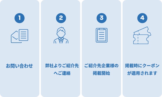 キャンペーン紹介用画像