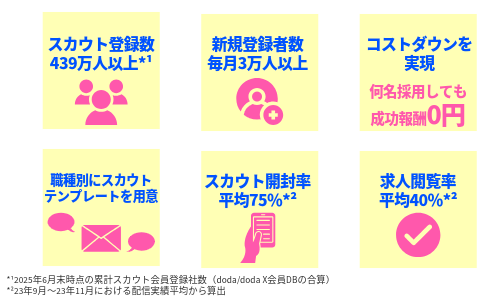 ヒーロー1カラム画像のダミー