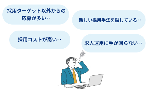 ペインポイントの説明図
