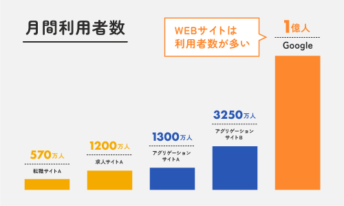 特徴1の画像