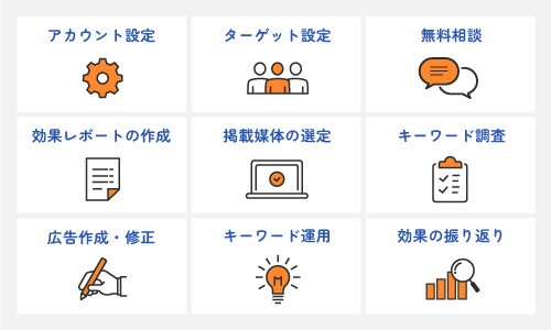 特徴2の画像